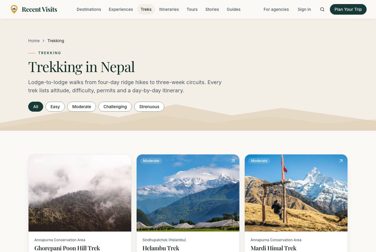 The trekking page listing treks with their length and difficulty.